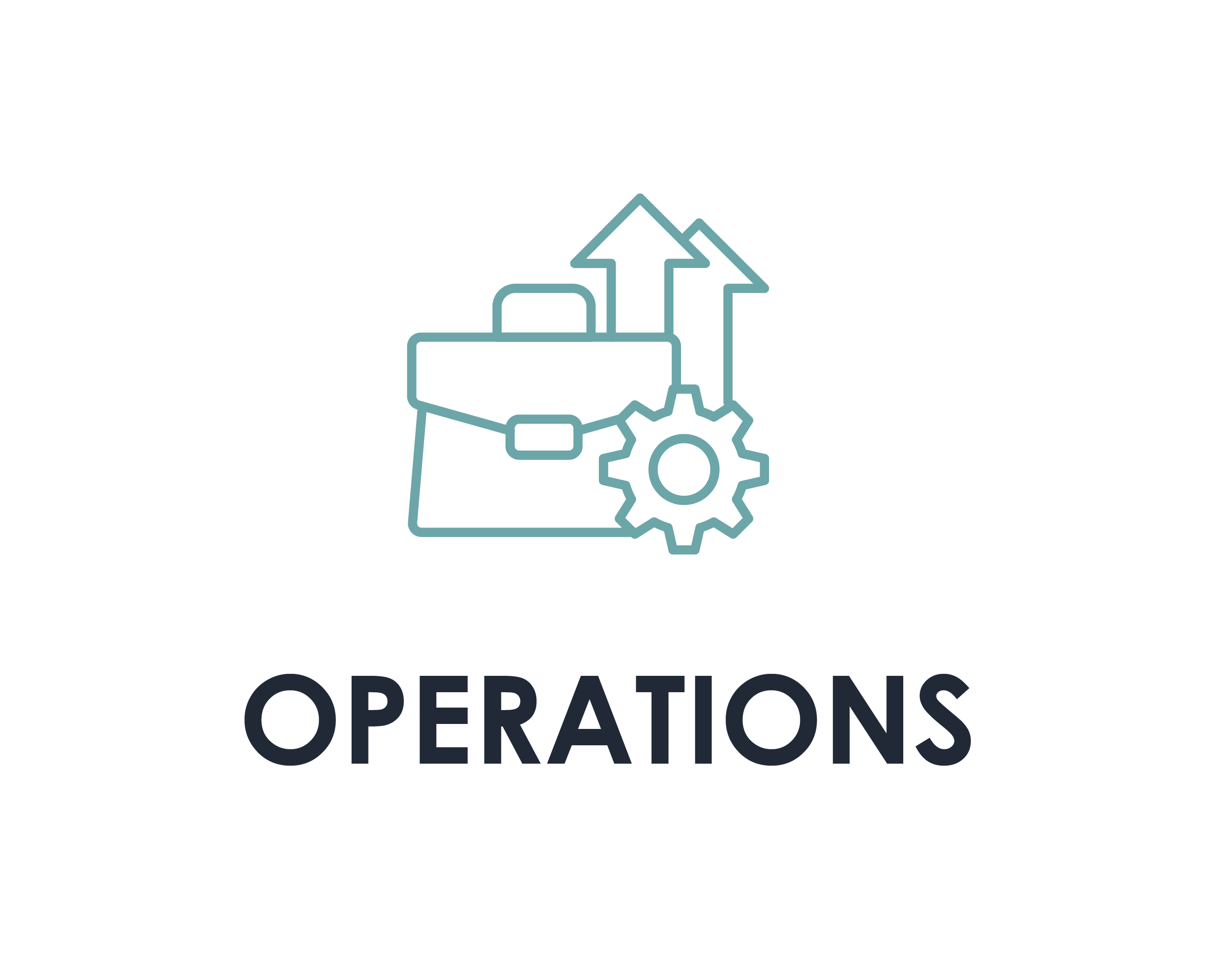 Operations